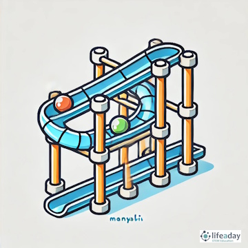 การสร้างทางวิ่งลูกแก้ว (Marble Run)
